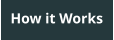 How it Works